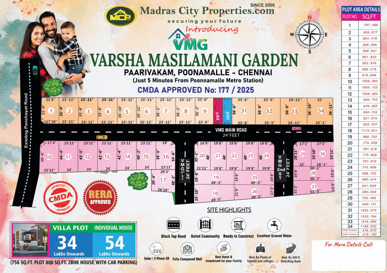 Varsha Metro Masilamani Garden